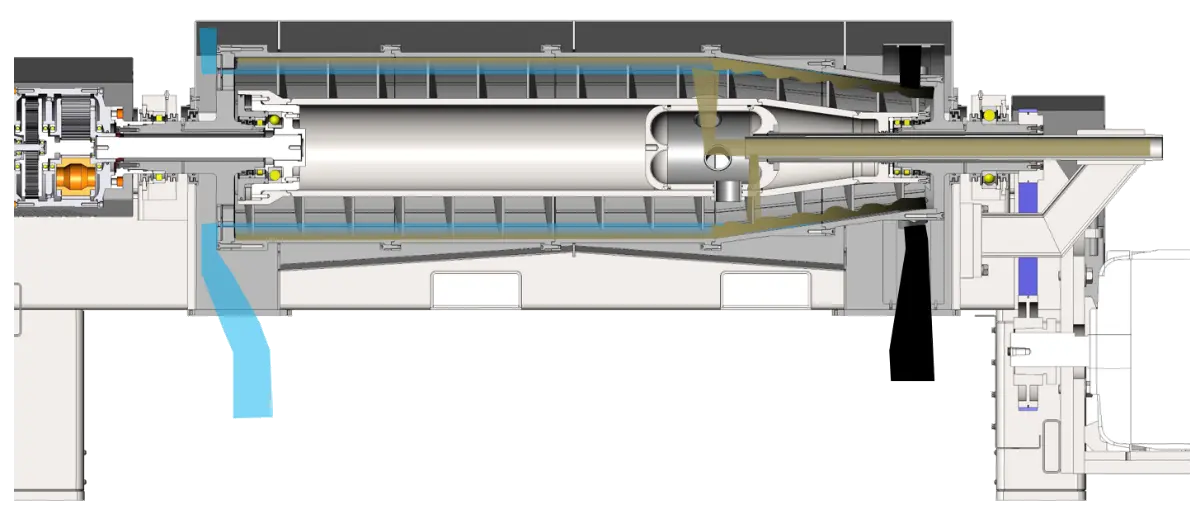 2 Phase Decanters Cutaway Image